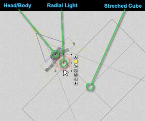Positioning the Radial Light