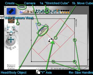 View Top - Rotating and moving the "Stretched Cube" up to the Head/Body object.
