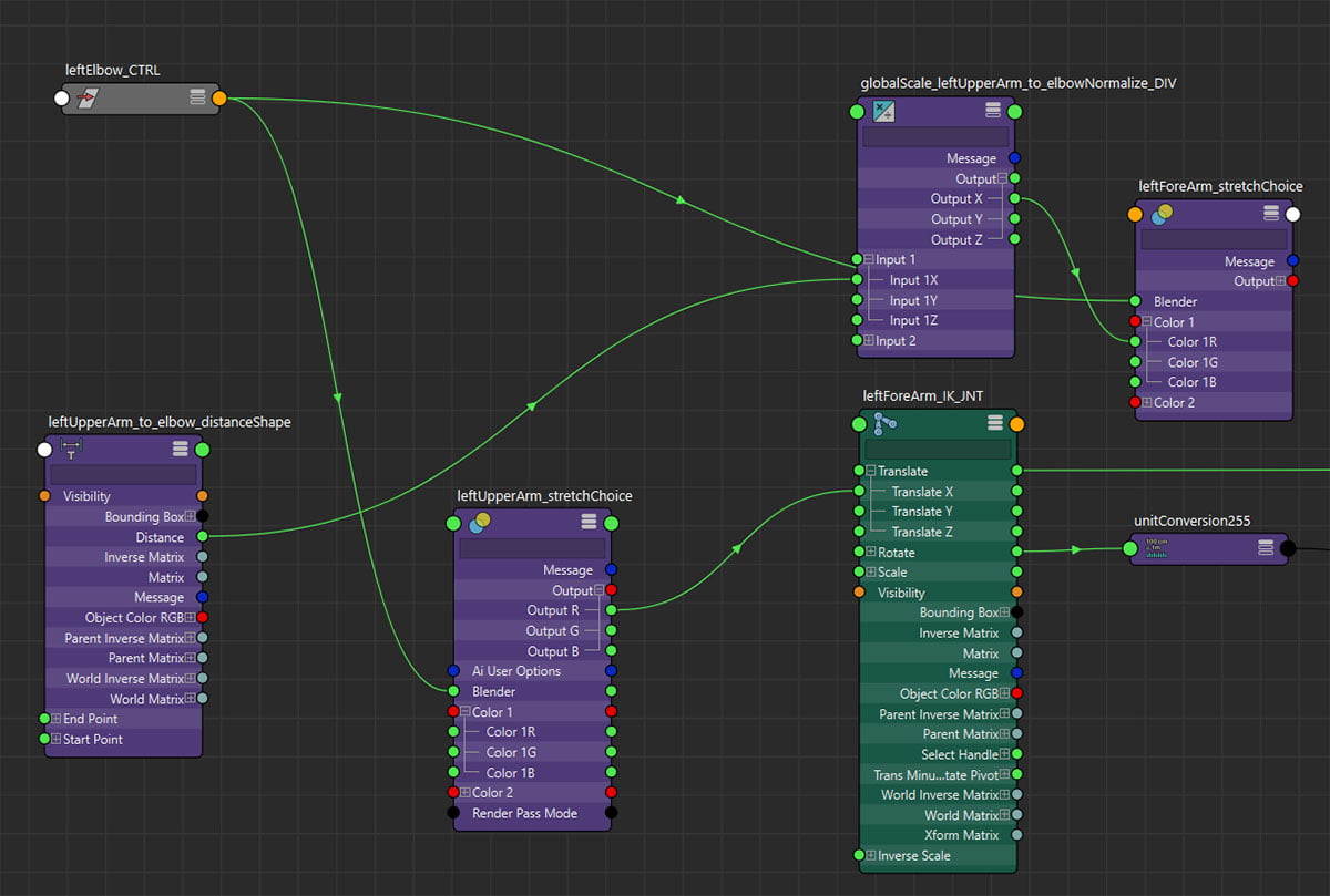 This image shows the leftForeArm_IK_JNT connections in the Node Editor.